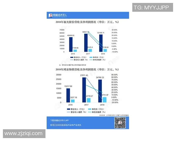 全北现代与济州联队比赛前瞻分析及双方优劣势全面解读